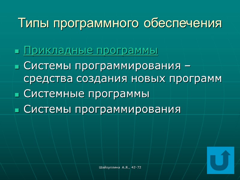 Шайхуллина А.Я., 42-72 Типы программного обеспечения Прикладные программы Системы программирования – средства создания новых